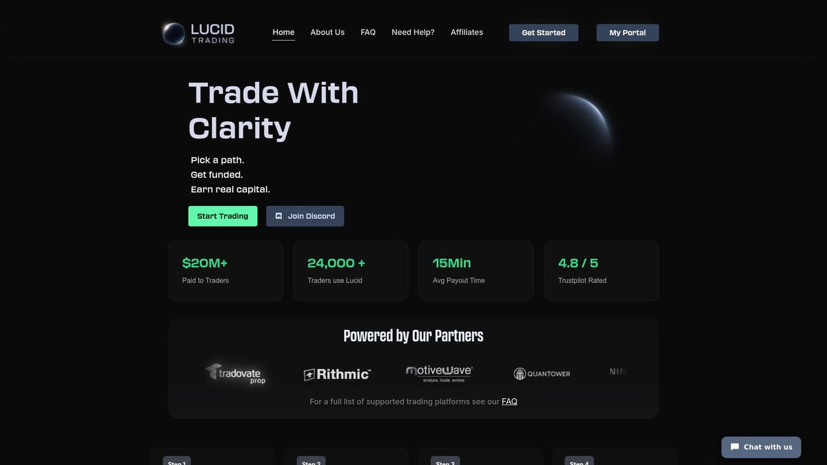 7 Prop Firm Future Trends Shaping Trading in 2026 - Automation, AI, and Advanced Risk Management