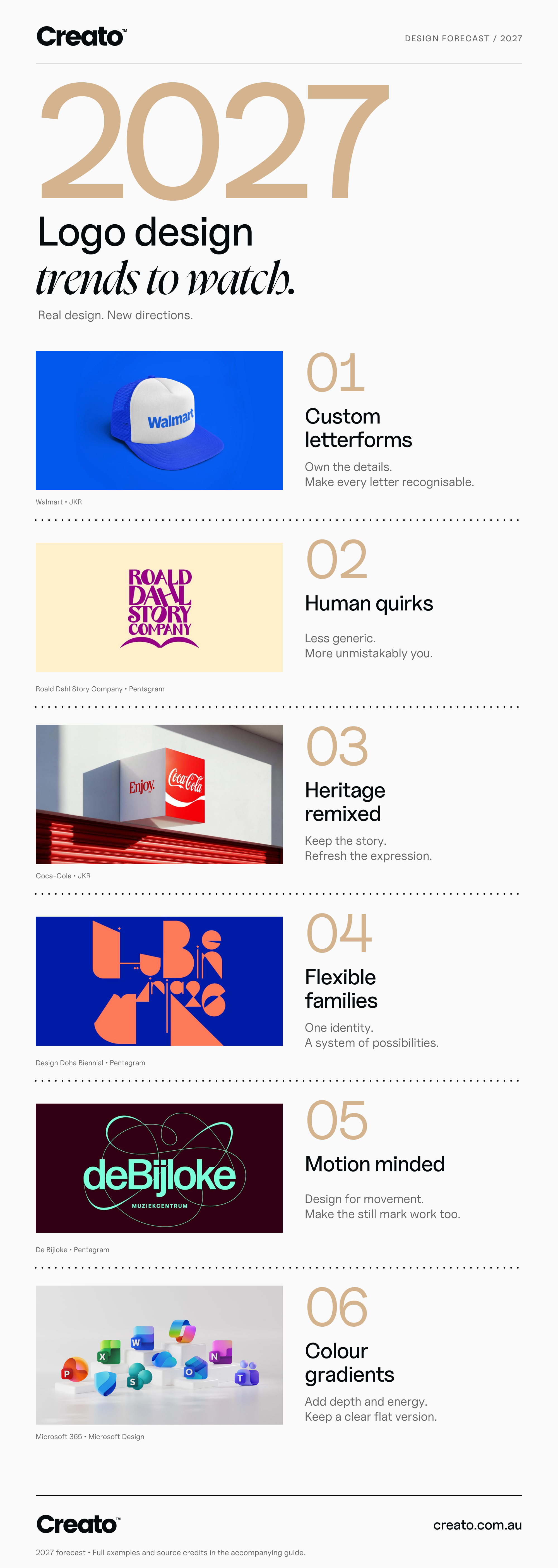 Six 2027 logo design directions: custom letterforms, human quirks, heritage remixed, flexible families, motion minded and colour gradients, illustrated with credited real-world examples.