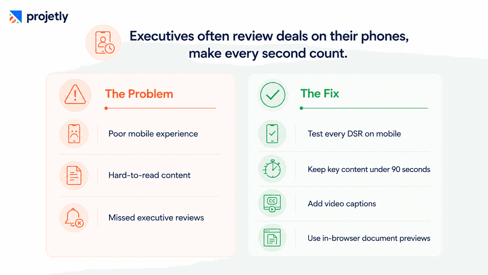 Is a broken mobile experience killing your C-suite reviews?