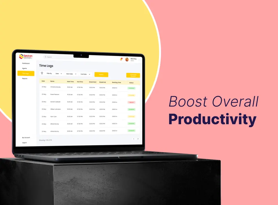 Boost Overall Productivity