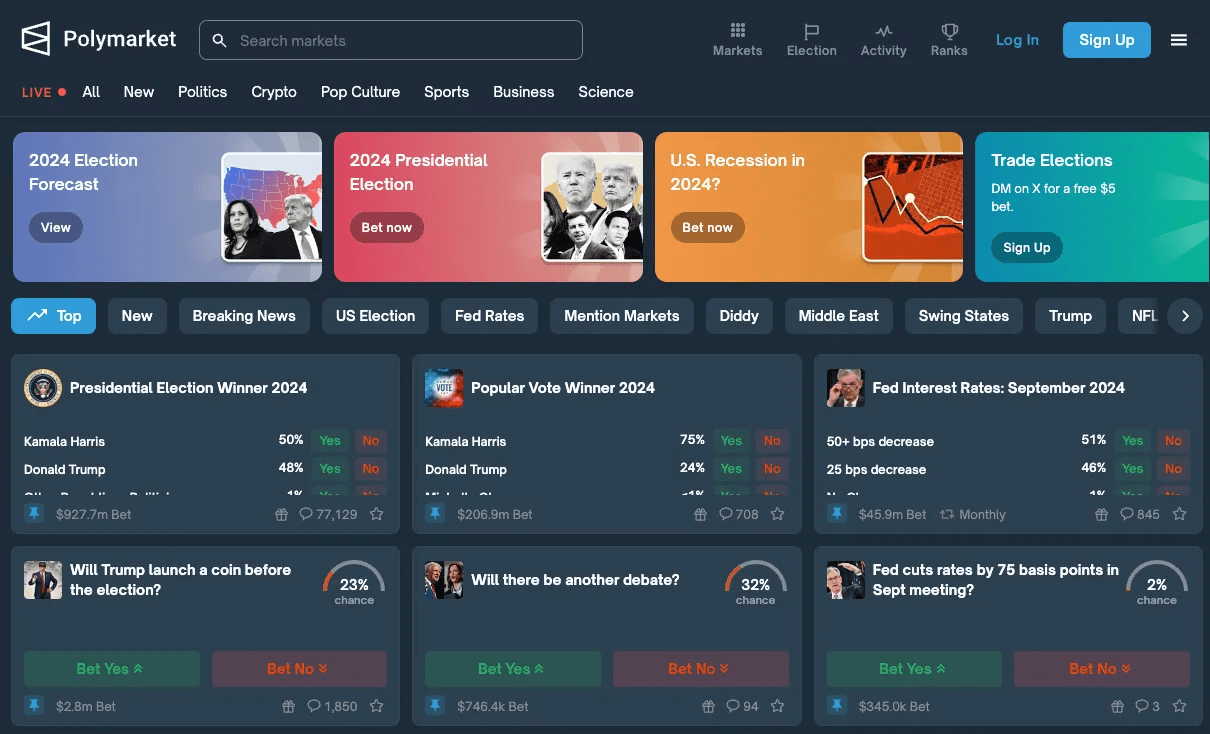 a screen with predictions - How Accurate Is Polymarket