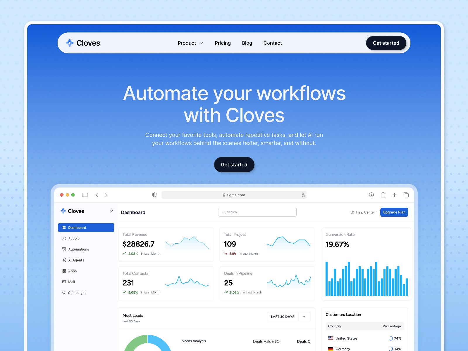 Cloves