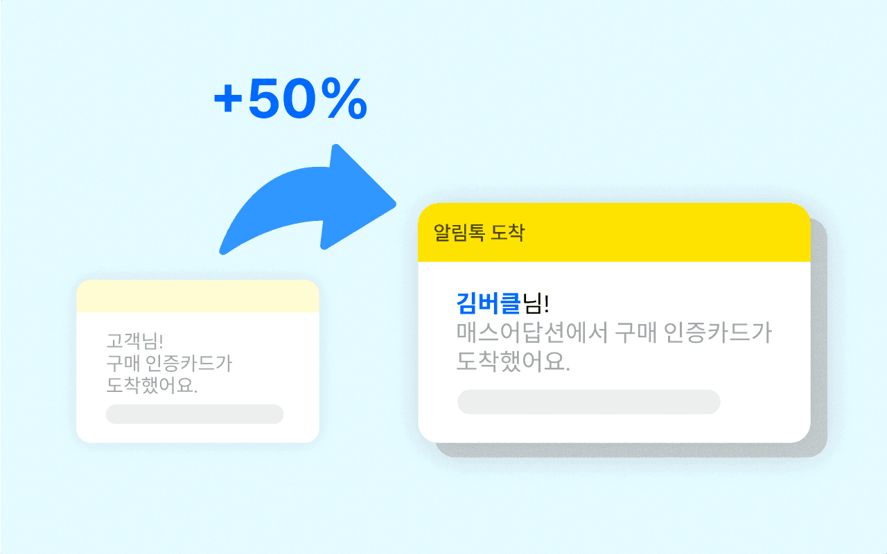 개인화 마케팅의 장점