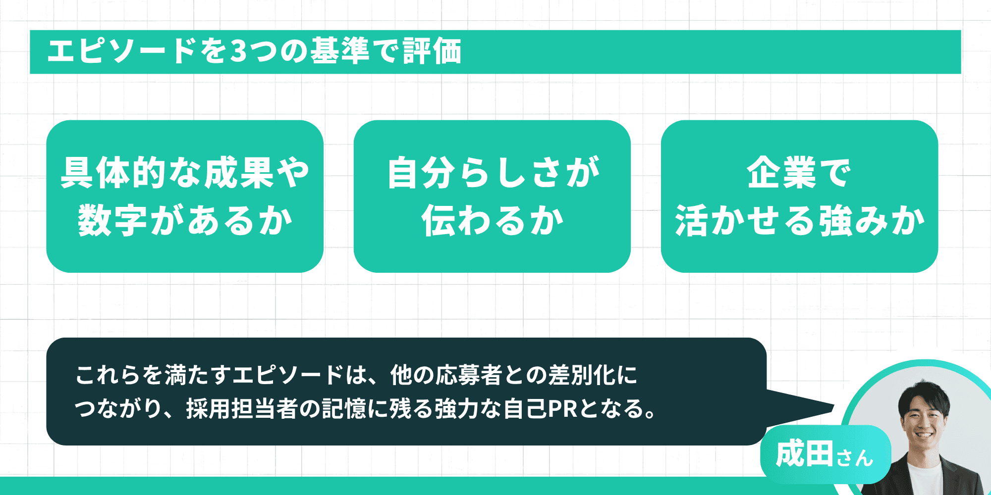 エピソードを3つの基準で評価：具体的な成果や数字があるか・自分らしさが伝わるか・企業で活かせる強みか