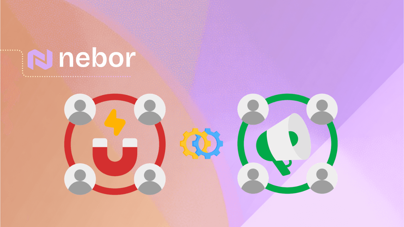 Inbound-led Outbound