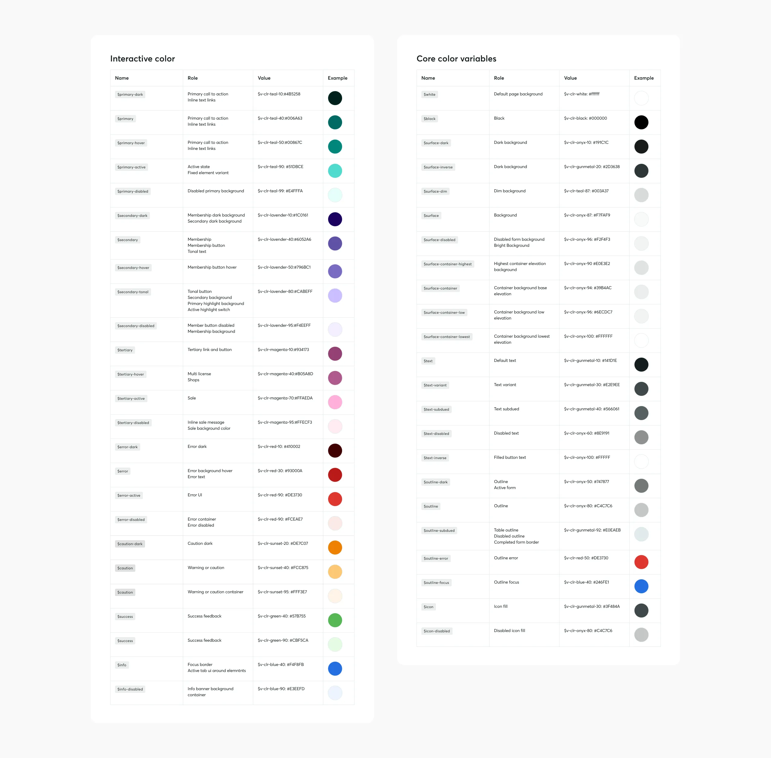 Interactive and core color tokens for Creative Market