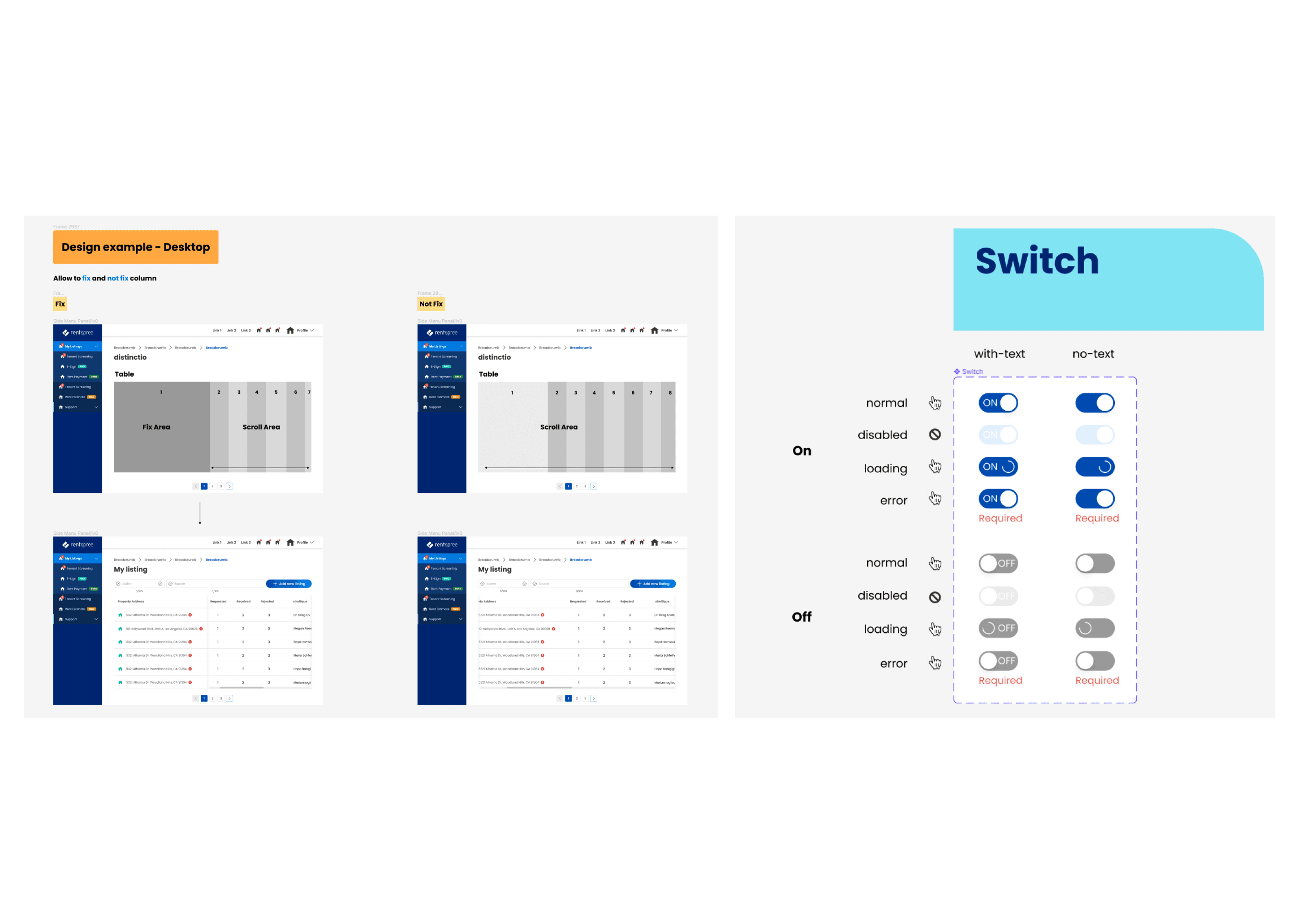 Full Dashboard with Sidebar