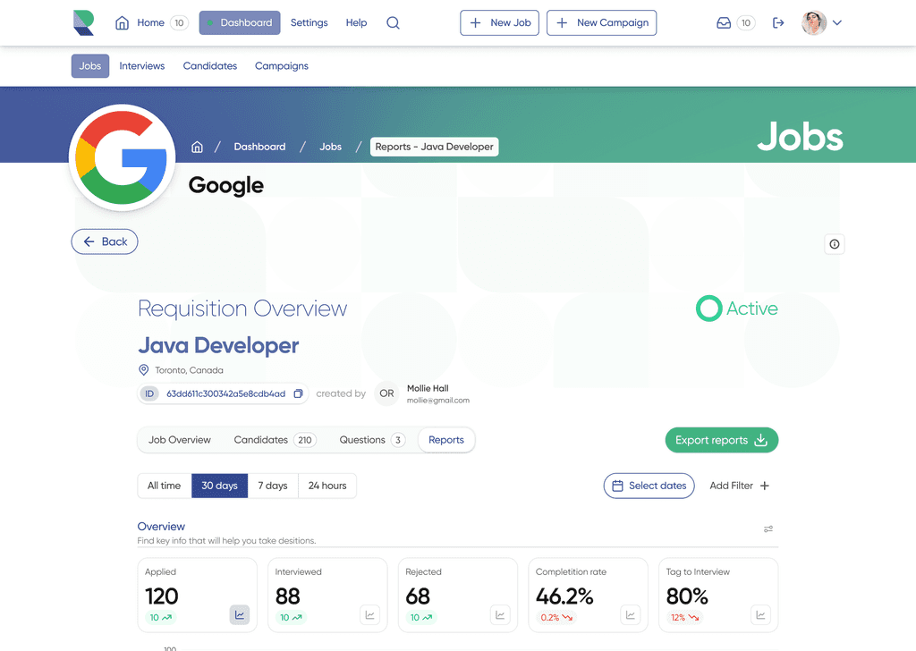 Job requisition dashboard for a Java Developer, detailing job information, candidate overview, interview schedules, and application metrics including applied, interviewed, and rejected counts, as well as completion rate and interview tag rate. The job status is active.