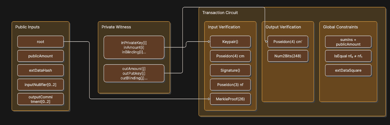 diagram-export-11-06-2026-20_23_39 (1)
