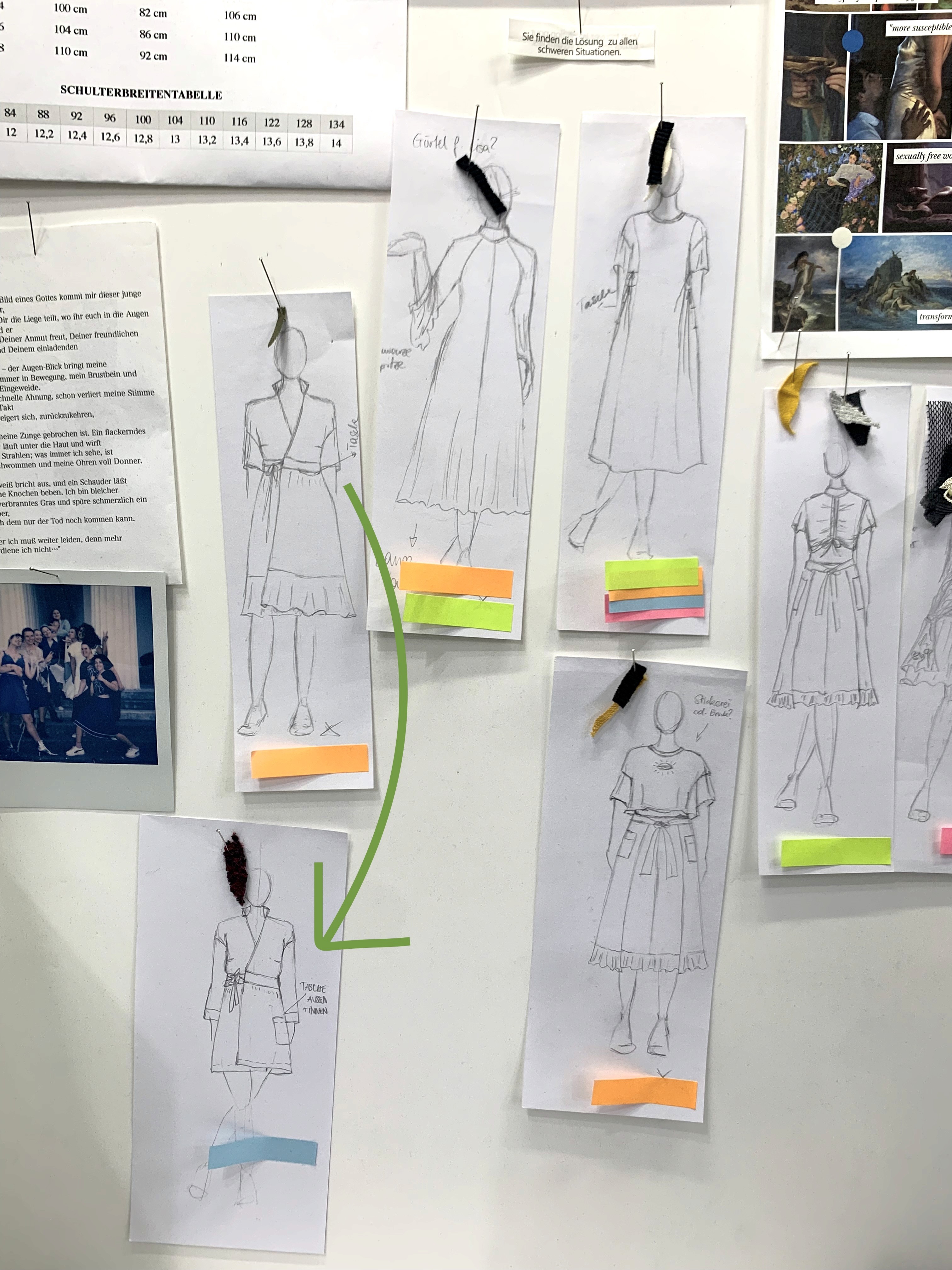 skteches on a pin board