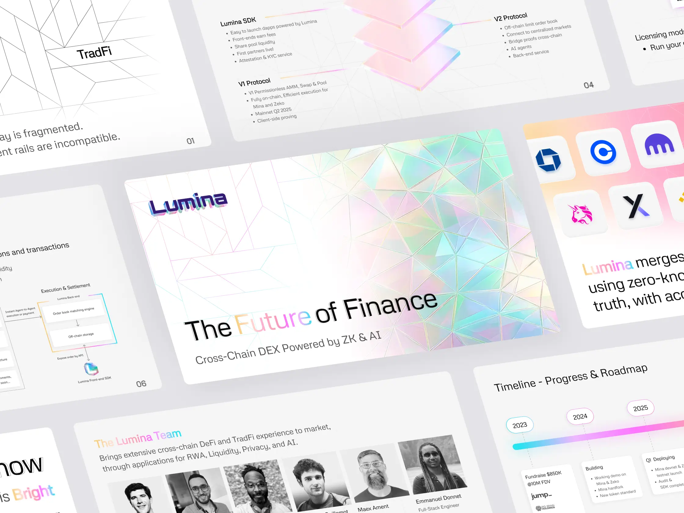 LuminaDEX case study cover.