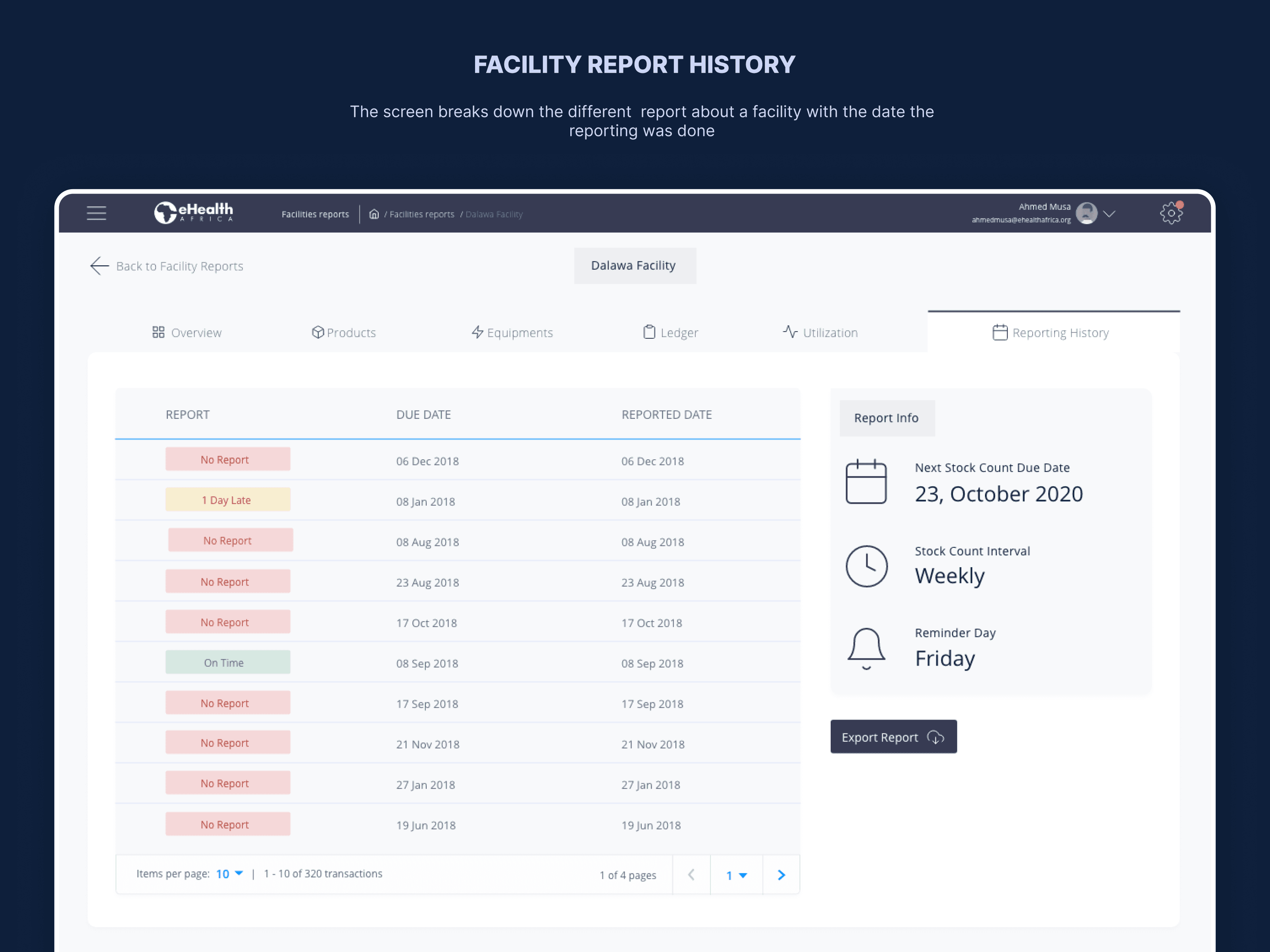 Facility Report History