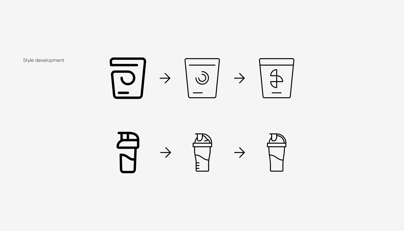 Icon development process