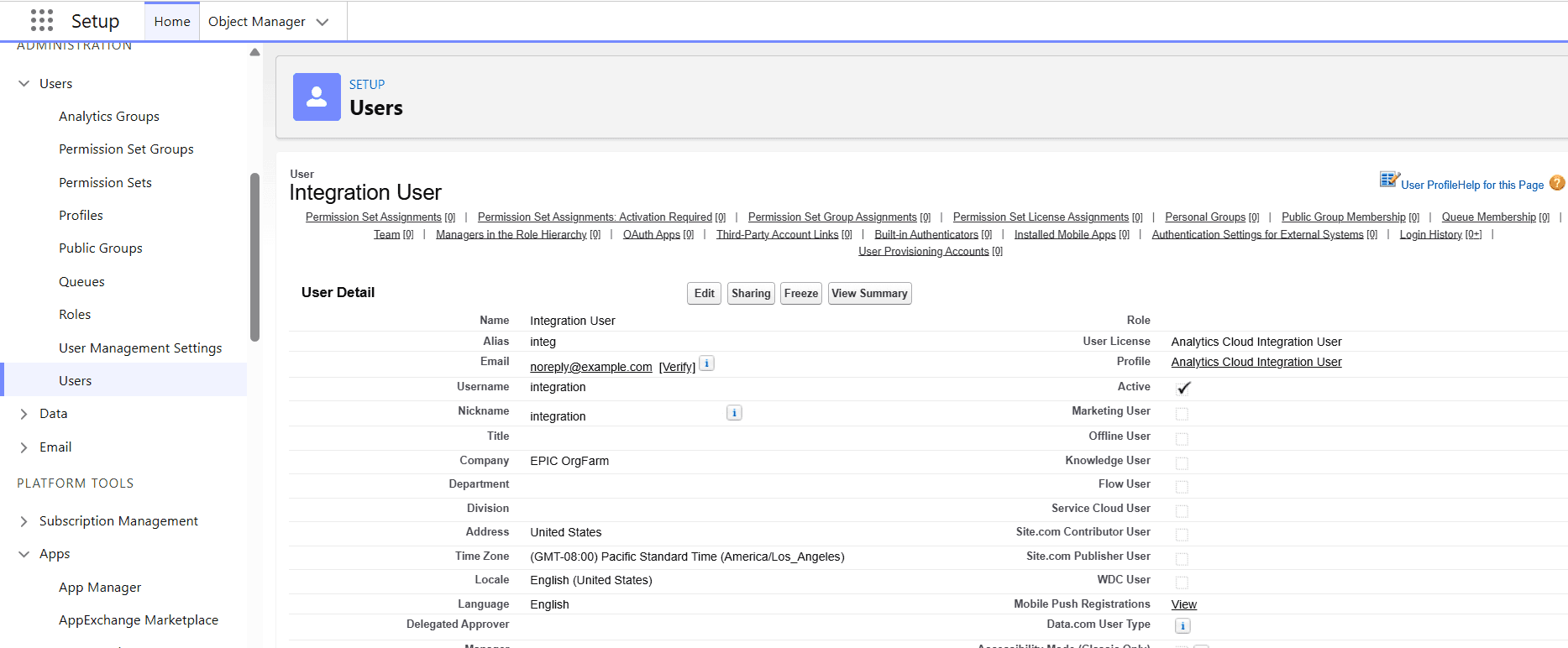 Salesforce User Details page showing the Integration User profile with account information, permissions, and user management actions.