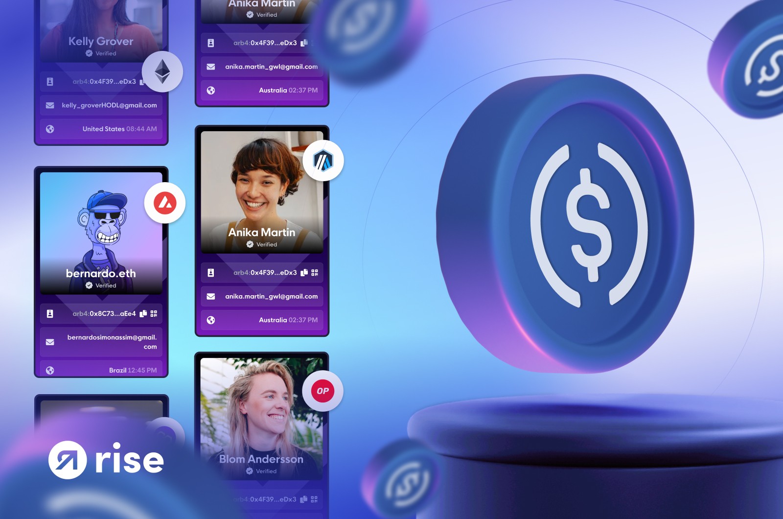 https://www.riseworks.io/resources/crypto-payroll-guides