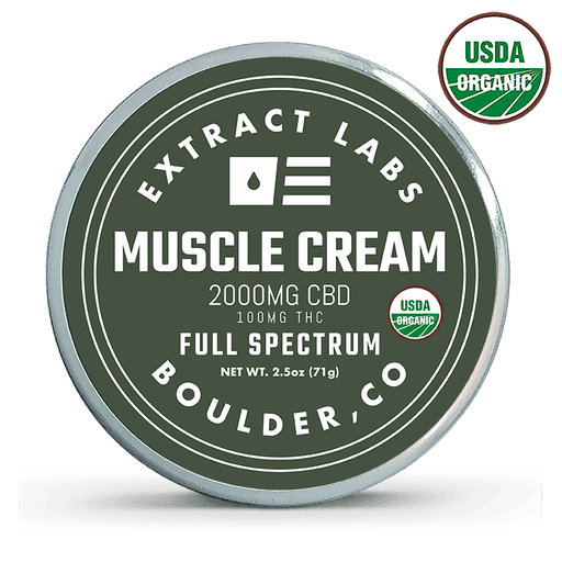 Front image of Organic CBD Muscle Cream tin 9/3/24