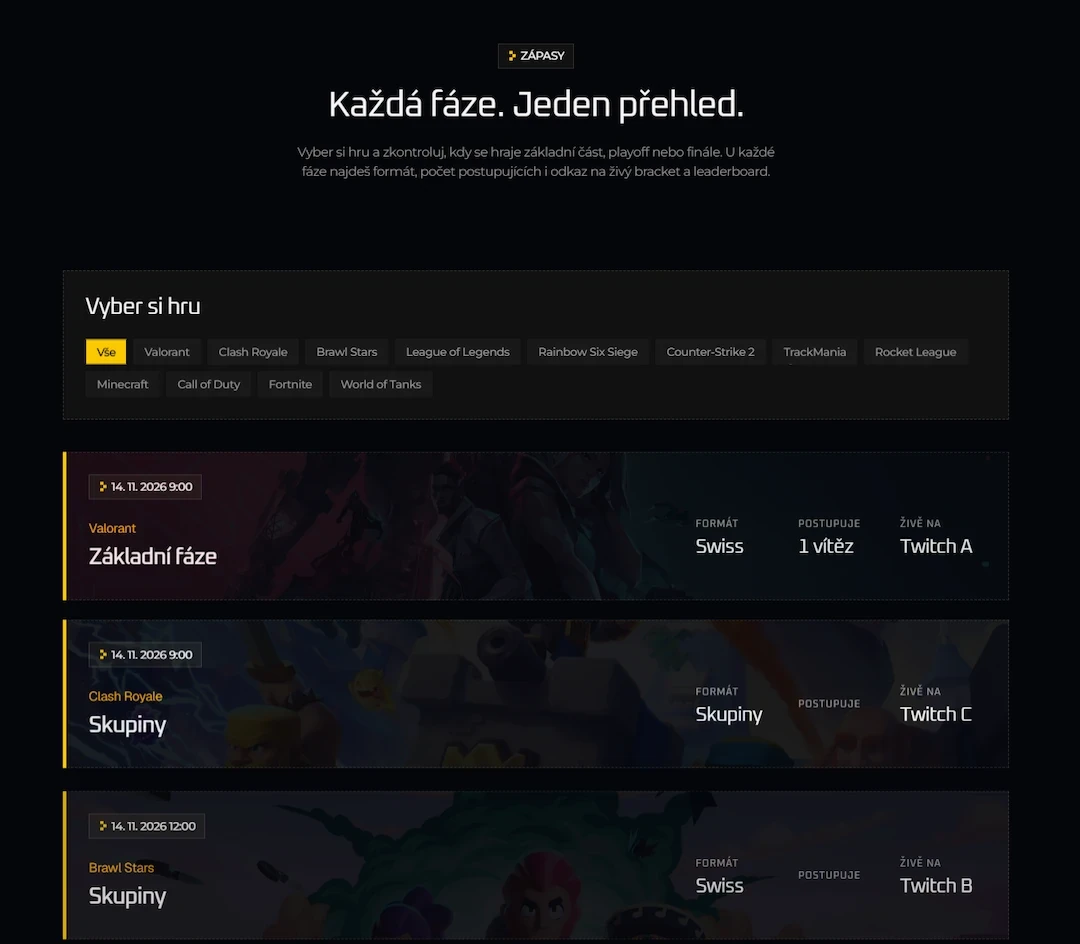UX design sekce poboček s propojením na mapy a reálnými fotografiemi z bazénů pro snadnou orientaci zákazníků na webu.