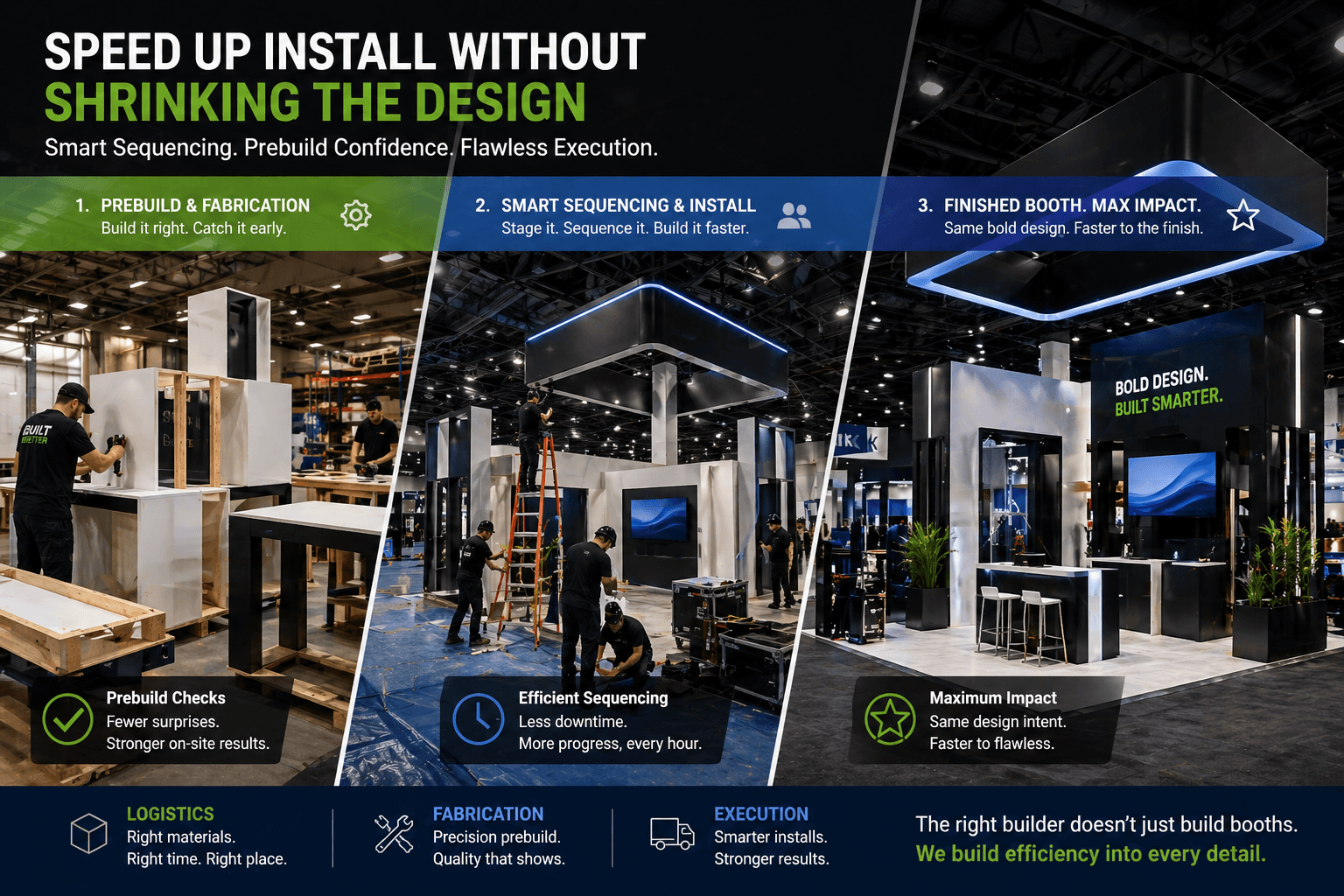 Trade show booth installation process showing prebuild, smart sequencing, and a finished custom booth completed faster without reducing design impact