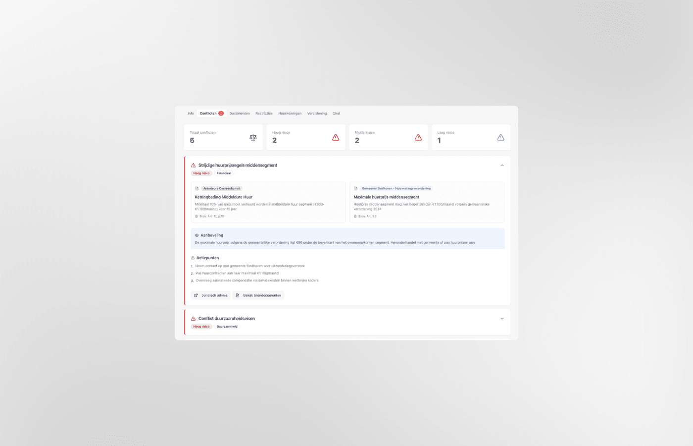 BPD Woningfonds conflictdetailscherm met vijf gedetecteerde risico's waaronder strijdige huurprijsregels en duurzaamheidseisen