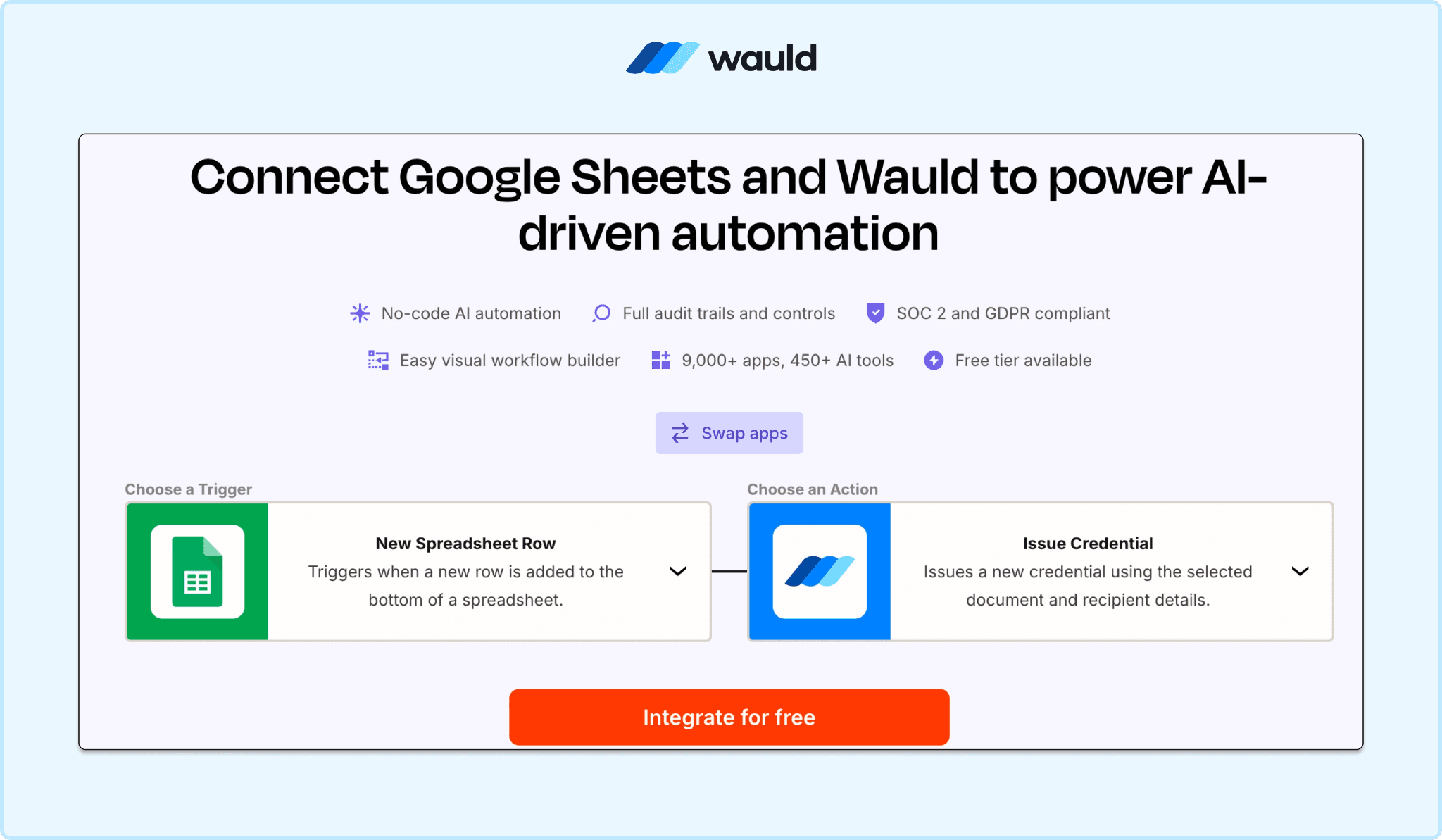 Zapier template connecting Google Sheets to Wauld to issue certificates automatically