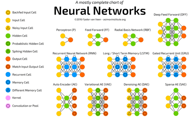 nlp techniques