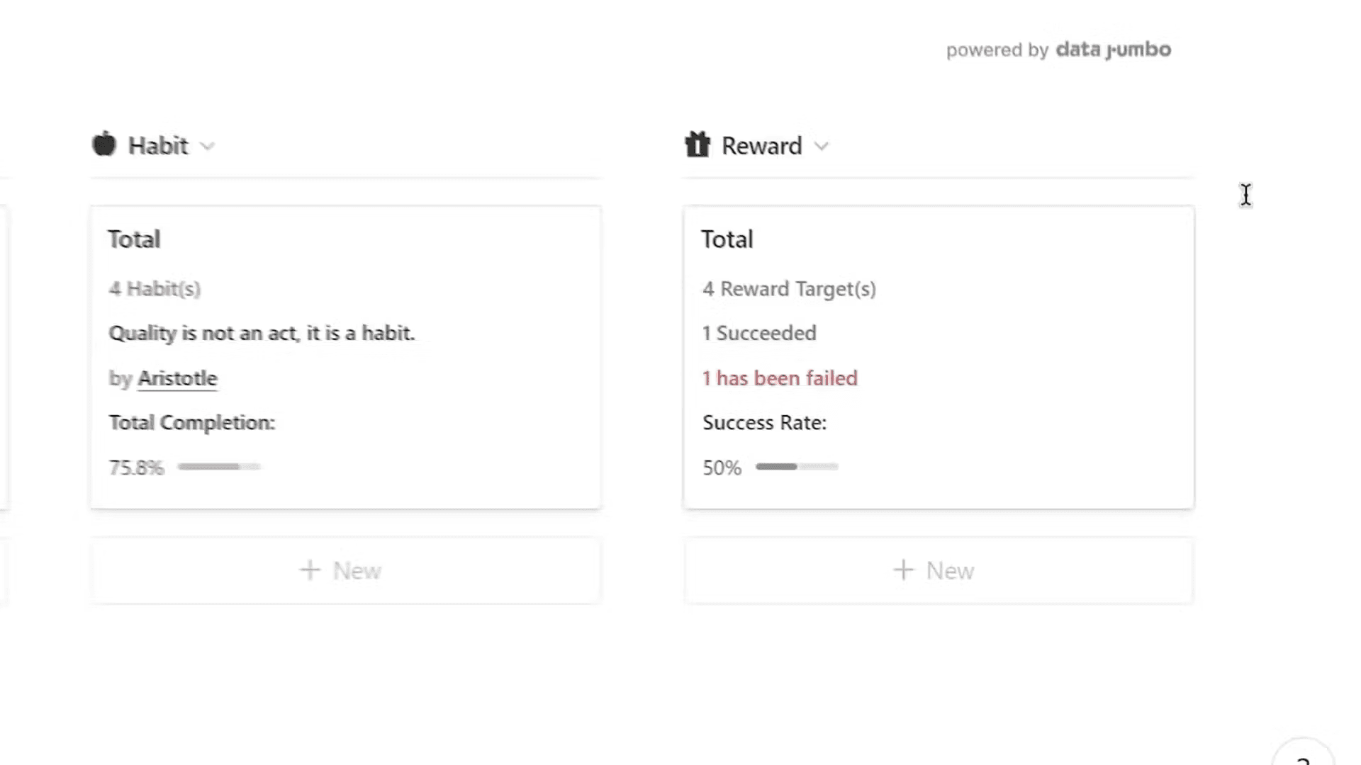 Image of Reward Management of Habit Tracker