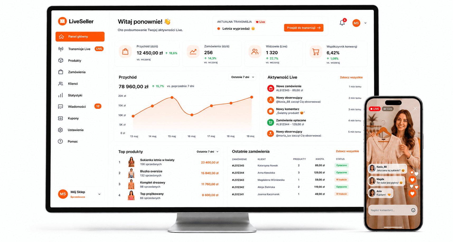 Spendex dashboard summary