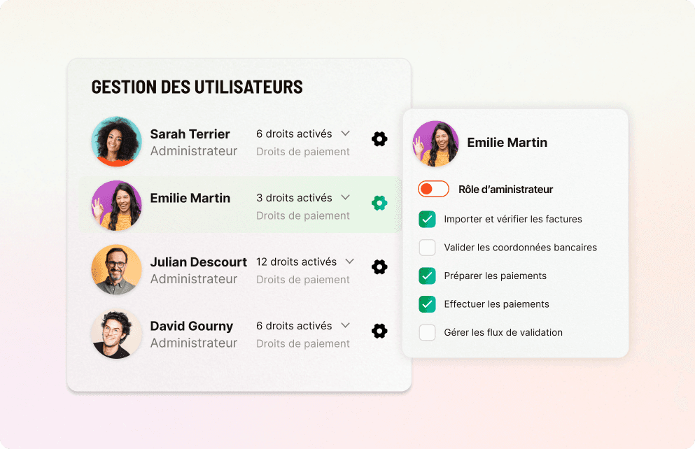 Tableau de bord Libeo avec gestion des utilisateurs et permissions