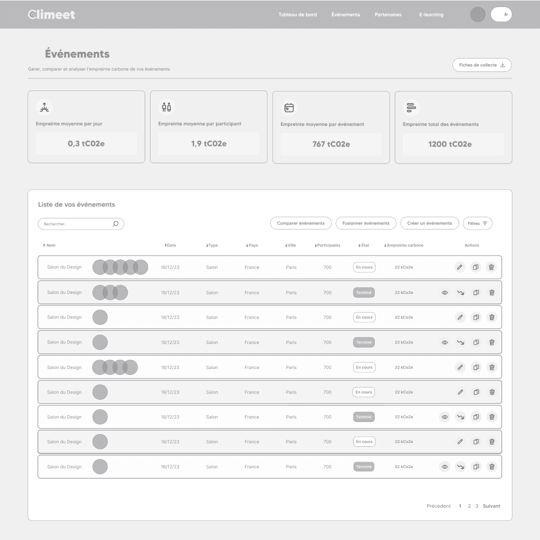 Wireframe climeet.events