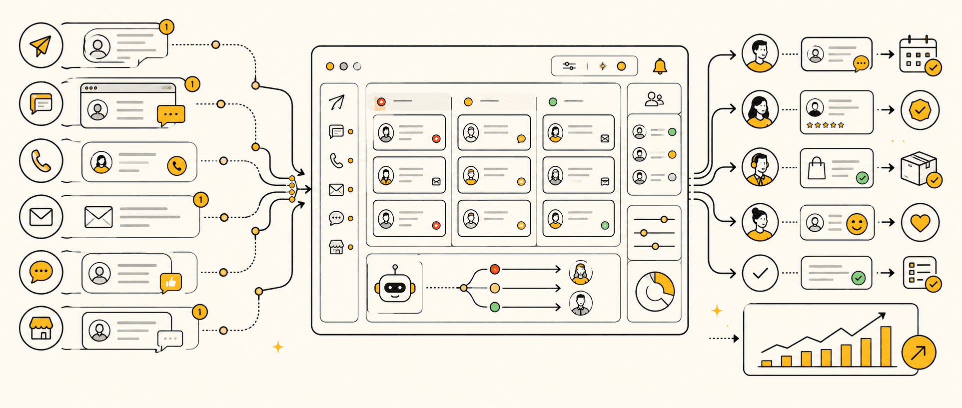 patient communication tools