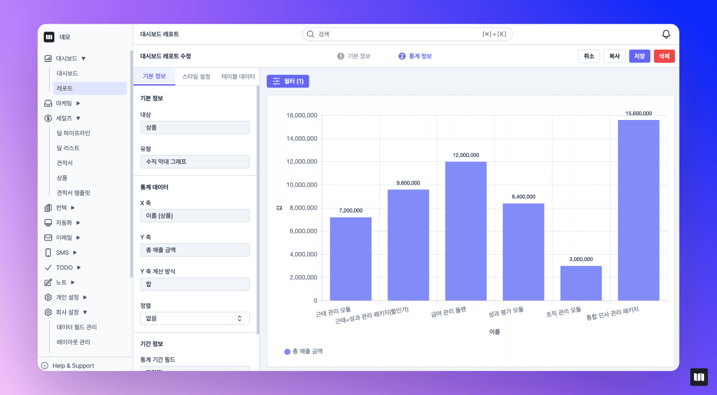 세일즈맵-b2b견적서-매출-레포트