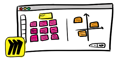Illustration of a Miro digital whiteboard template with sticky notes and flowcharts