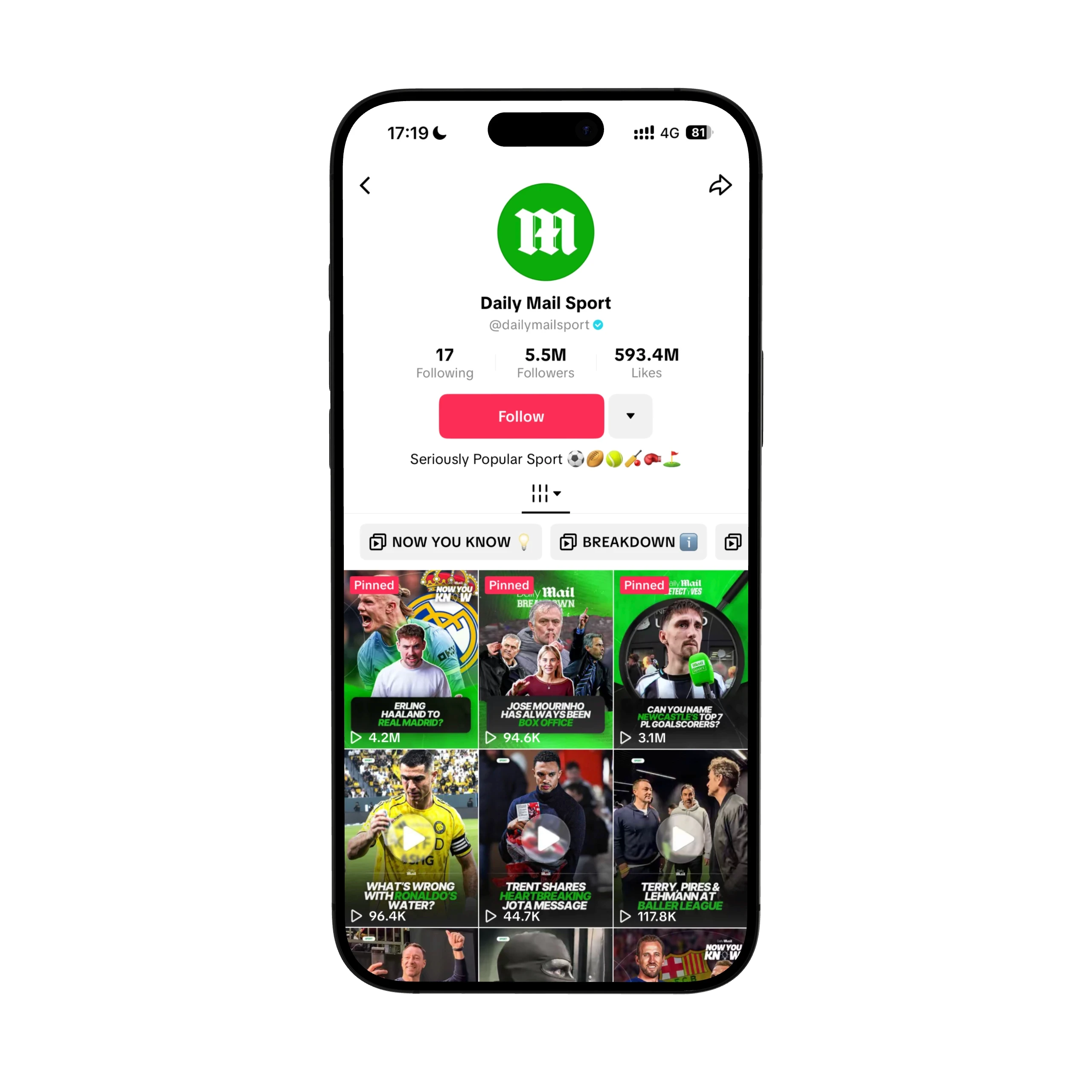Screenshot of Daily Mail Sport TikTok profile with 5.5M followers, displaying trending sports videos, football breakdowns, viral athlete clips, and sports updates.