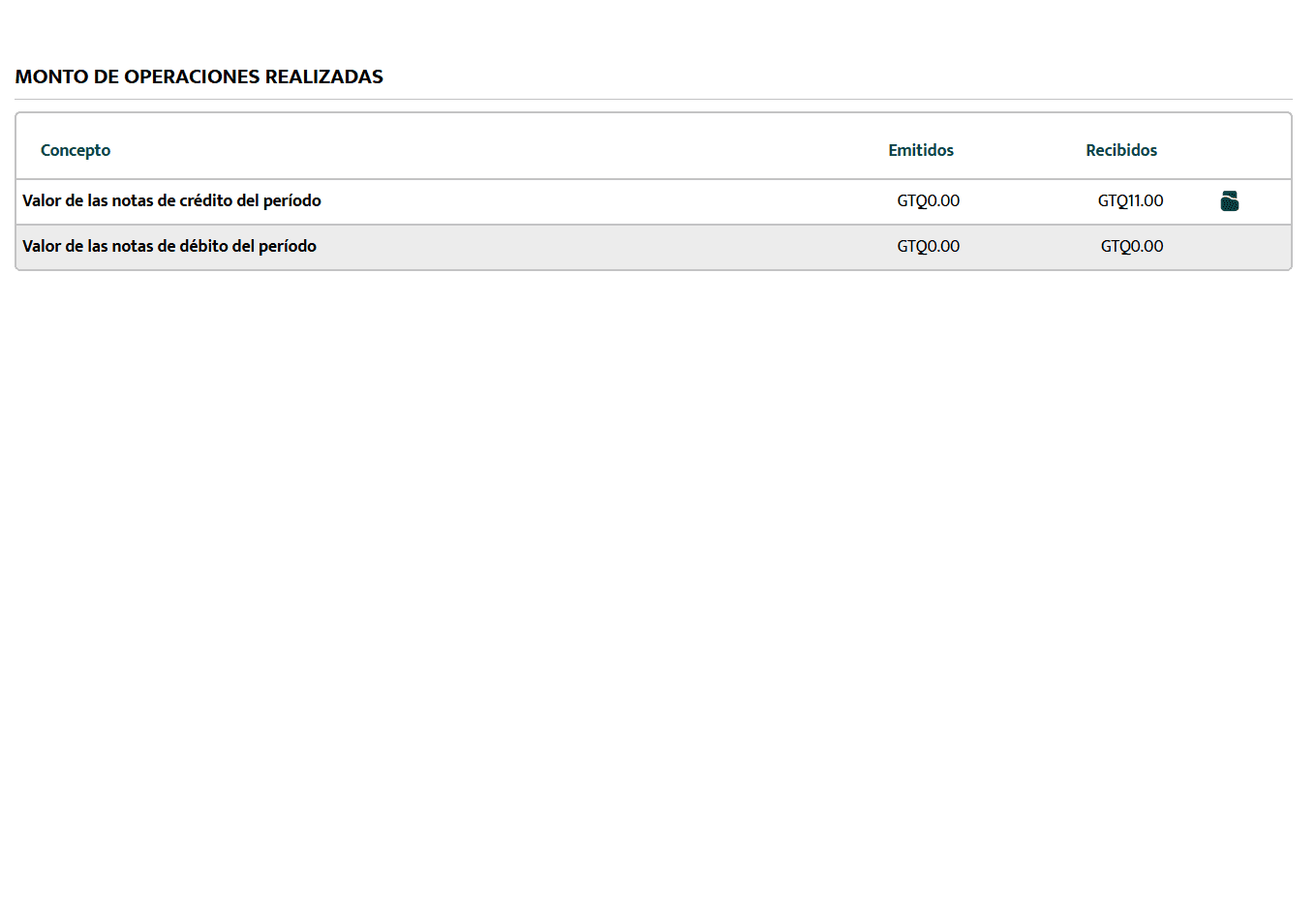 imagen-monto-de-operaciones-realizadas