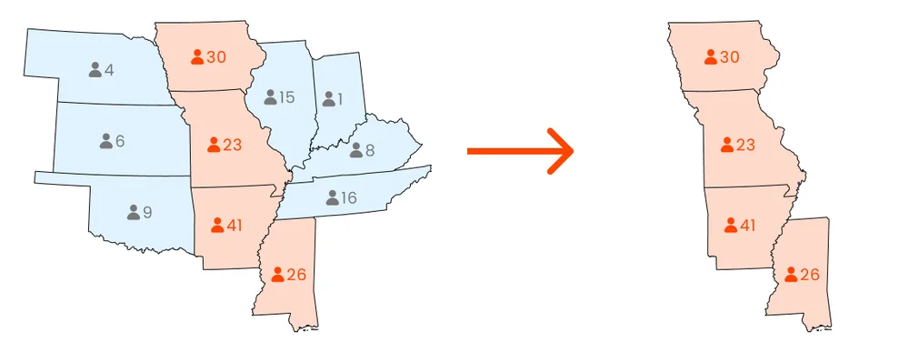 Minimum user threshold