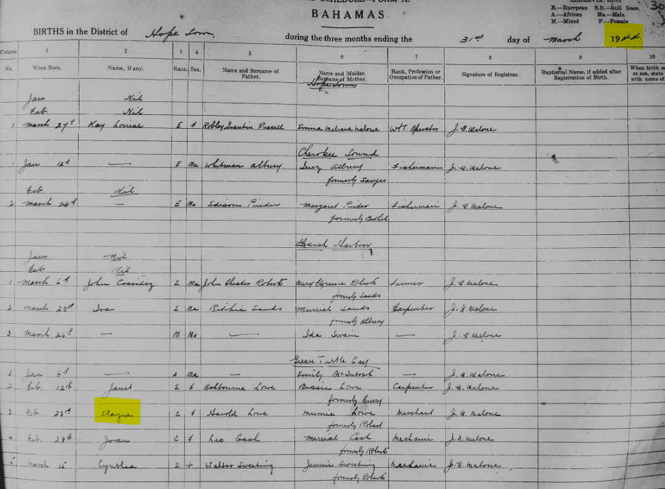 Far right – William and Ruthie Saunders at the wedding of their son John Cleveland.