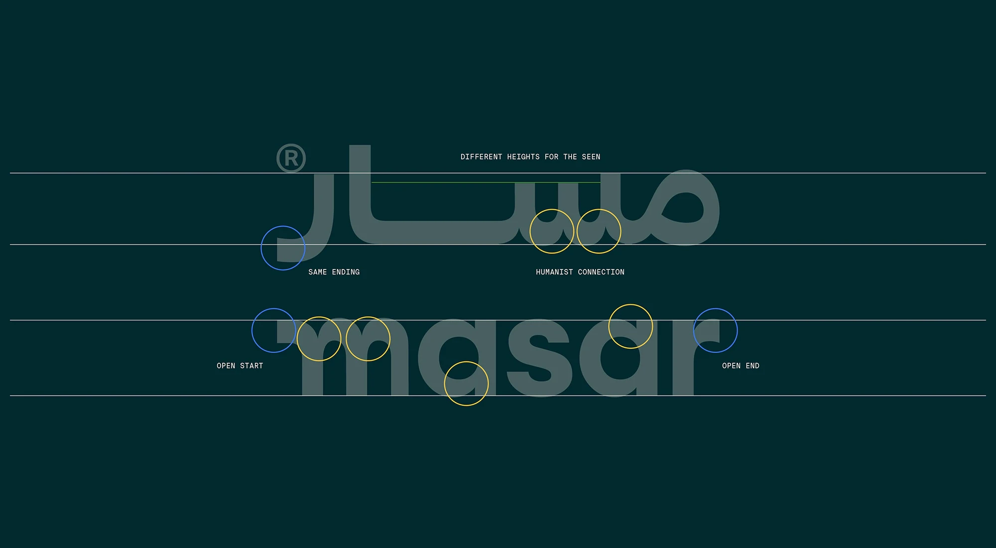 Vibrant brand identity design for Masar consultancy targeting youth audience in Kuwait, logo design