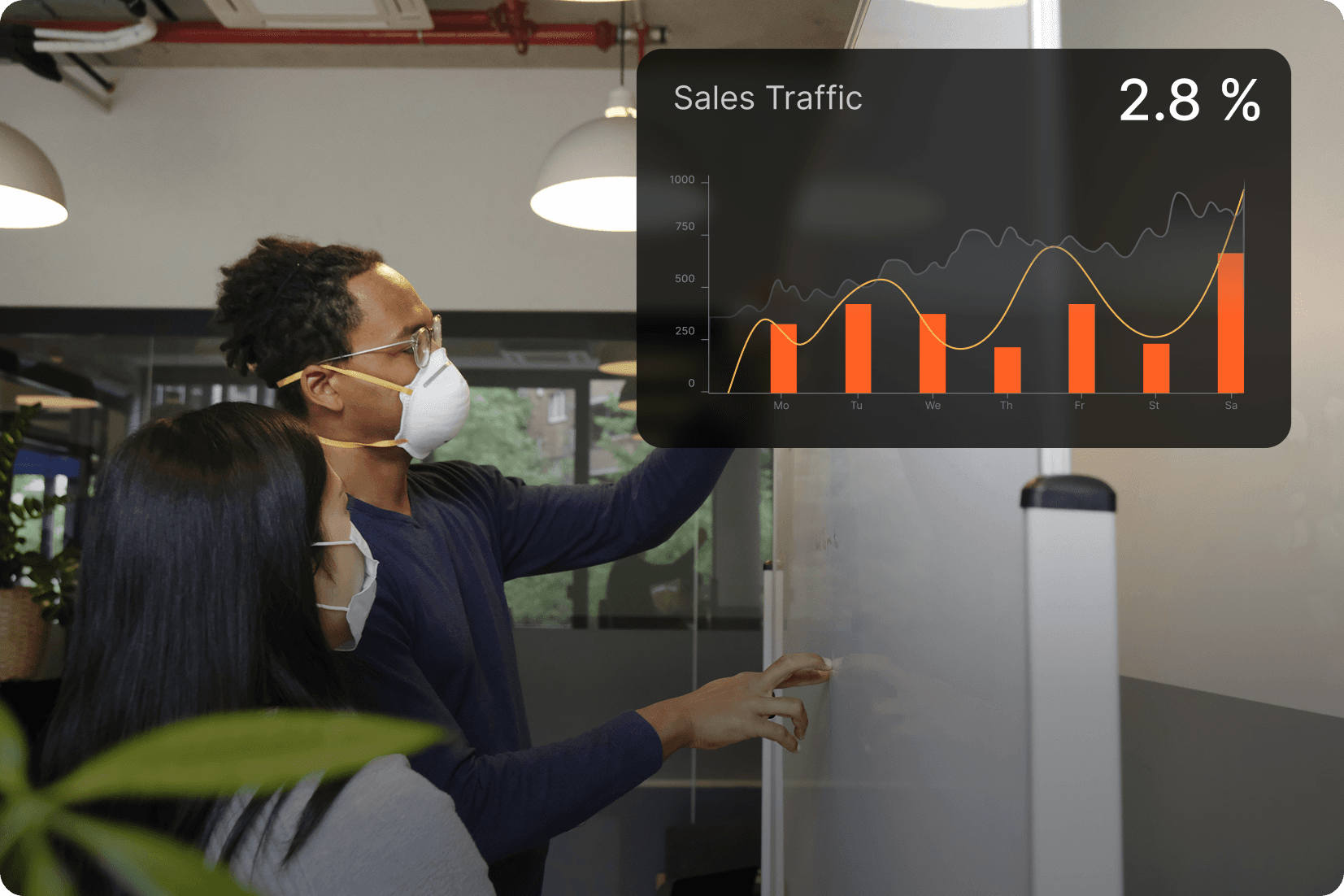 project management design