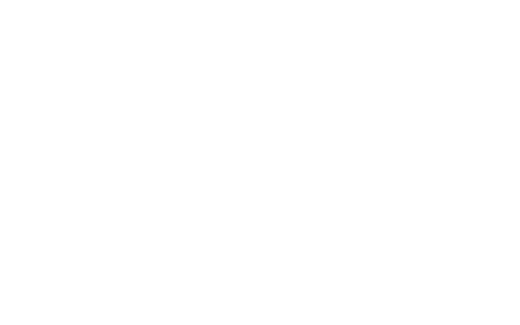 Catrice Cosmetics