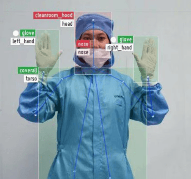 AI video analytics system detecting protective gear compliance in a sterile hospital corridor, identifying gloves, gown, mask, and posture alignment.