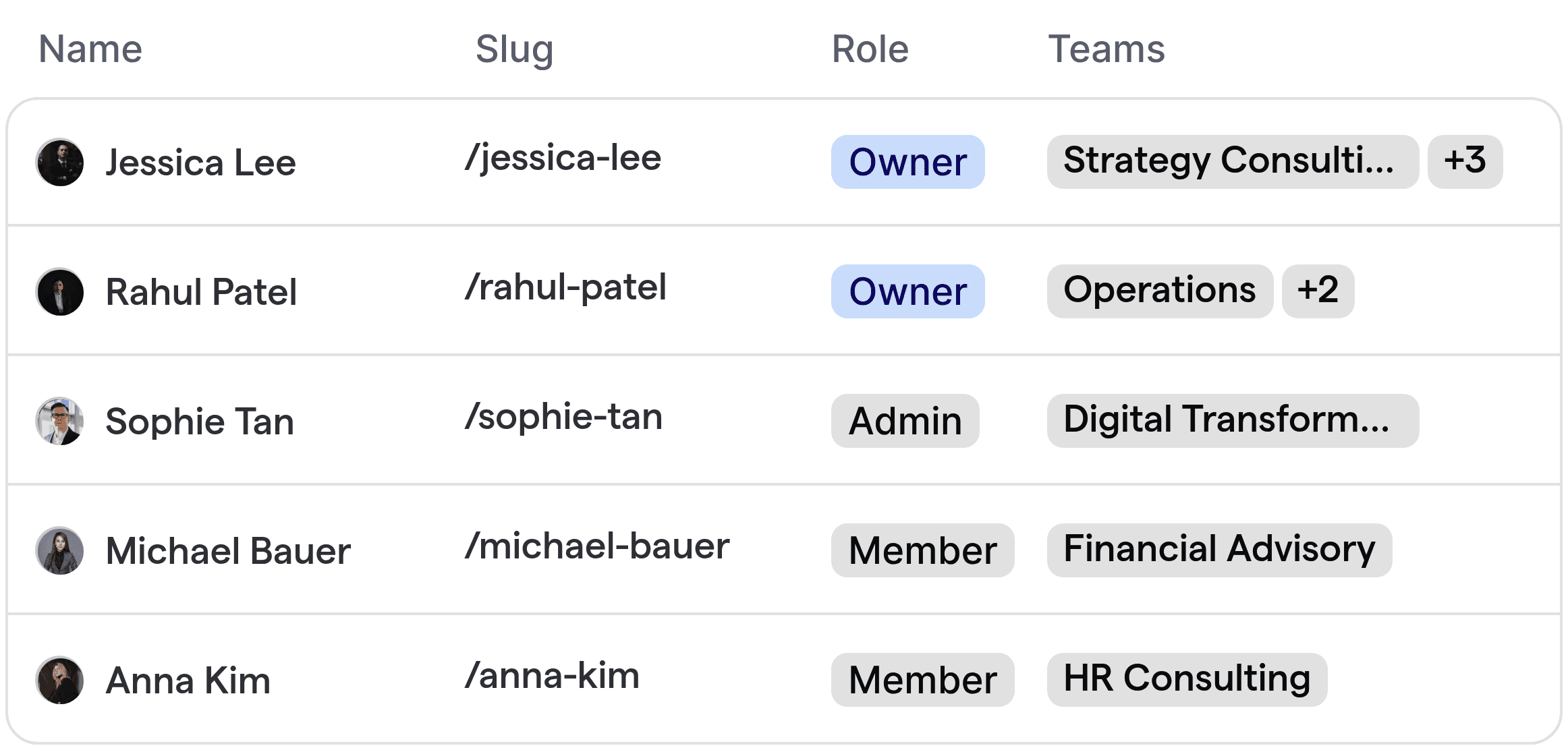 Geautomatiseerde toewijzing van consultants voor business consultingteams op basis van specialiteit.
