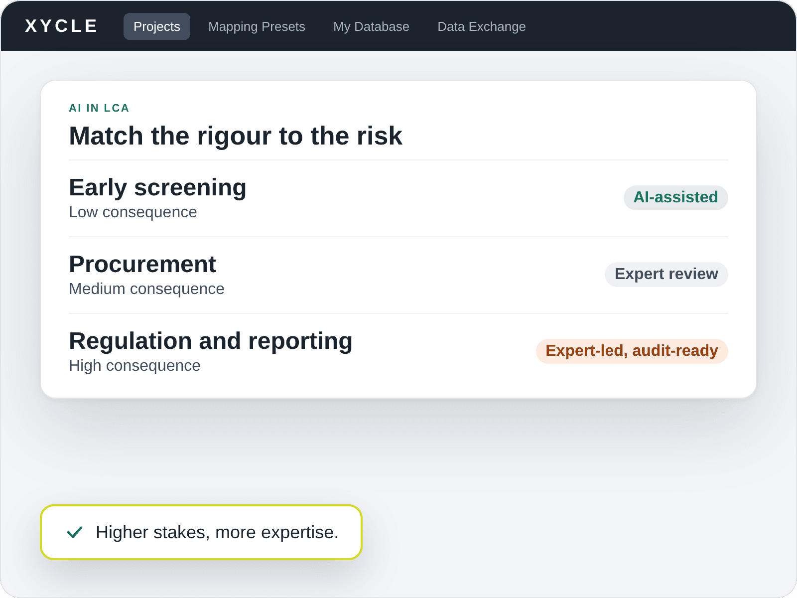 Match LCA rigour to risk: screening, procurement, regulation and reporting