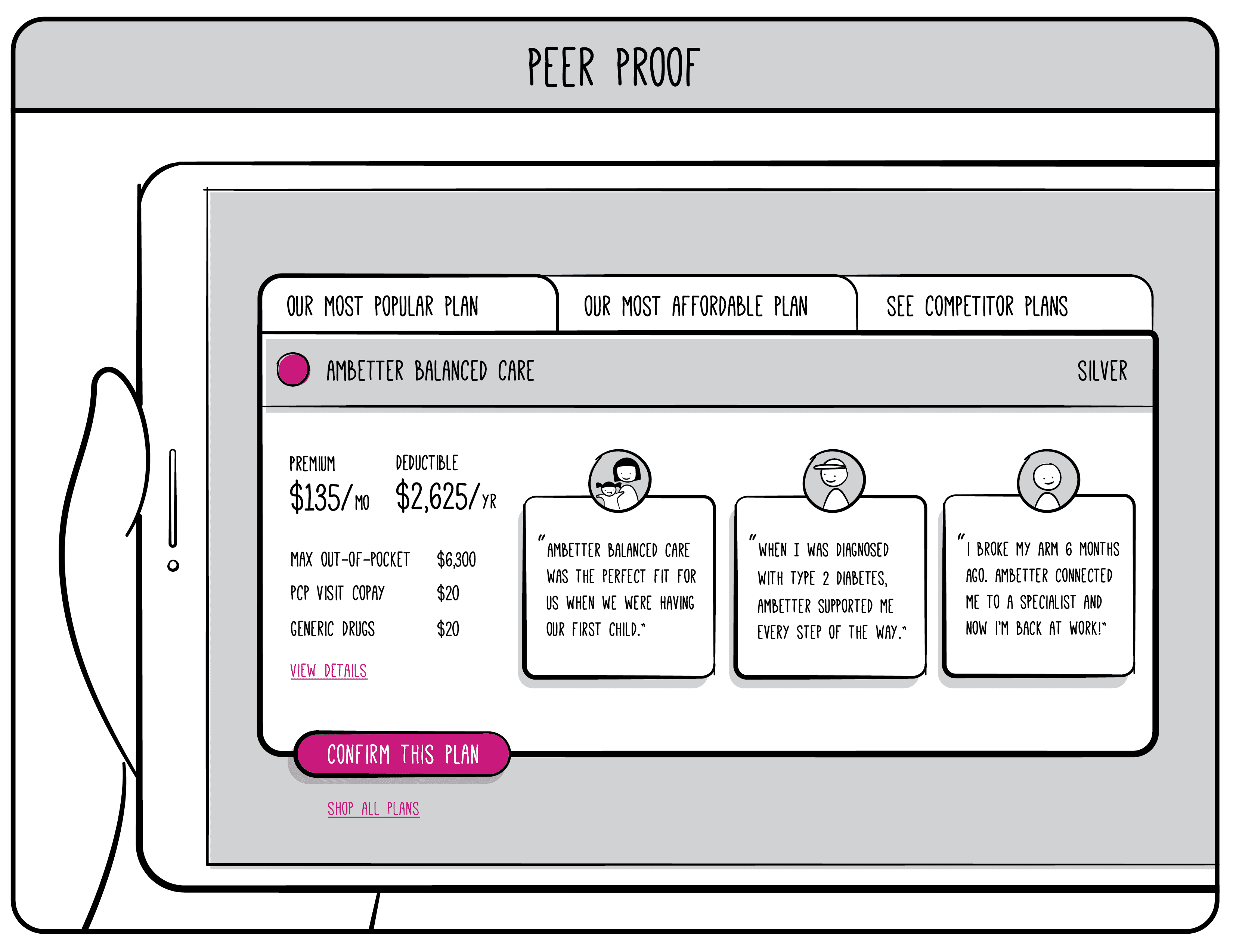 Storyboard for Peer Proof concept highlighting how member experience testimonials could guide plan selection