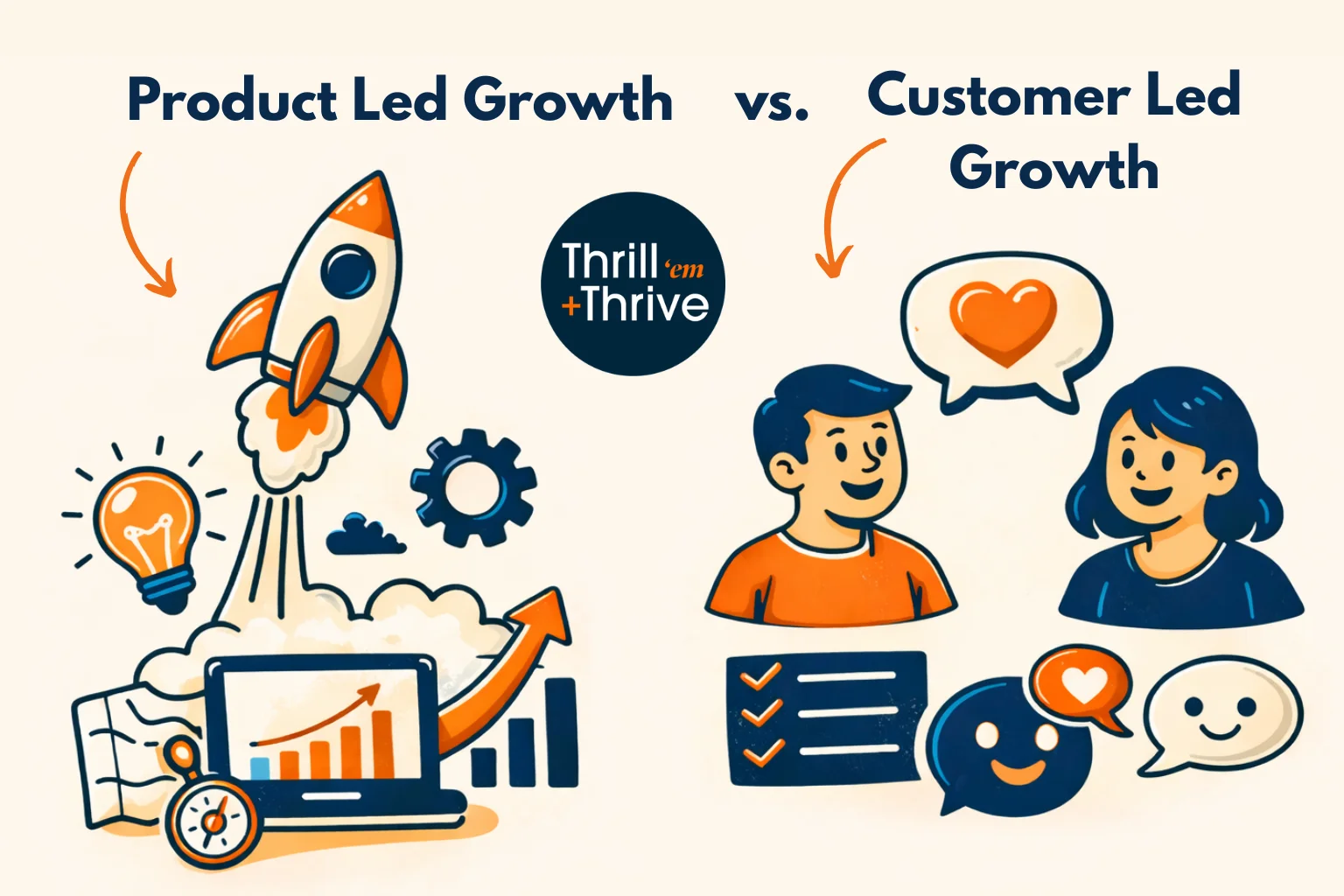 graphic-product-led-growth-vs-customer-led-growth-illustration-with-rocket-laptop-chart-and-gears-on-left-and-people-chat-icons-and-heart-on-right-with-thrill-em-thrive-logo