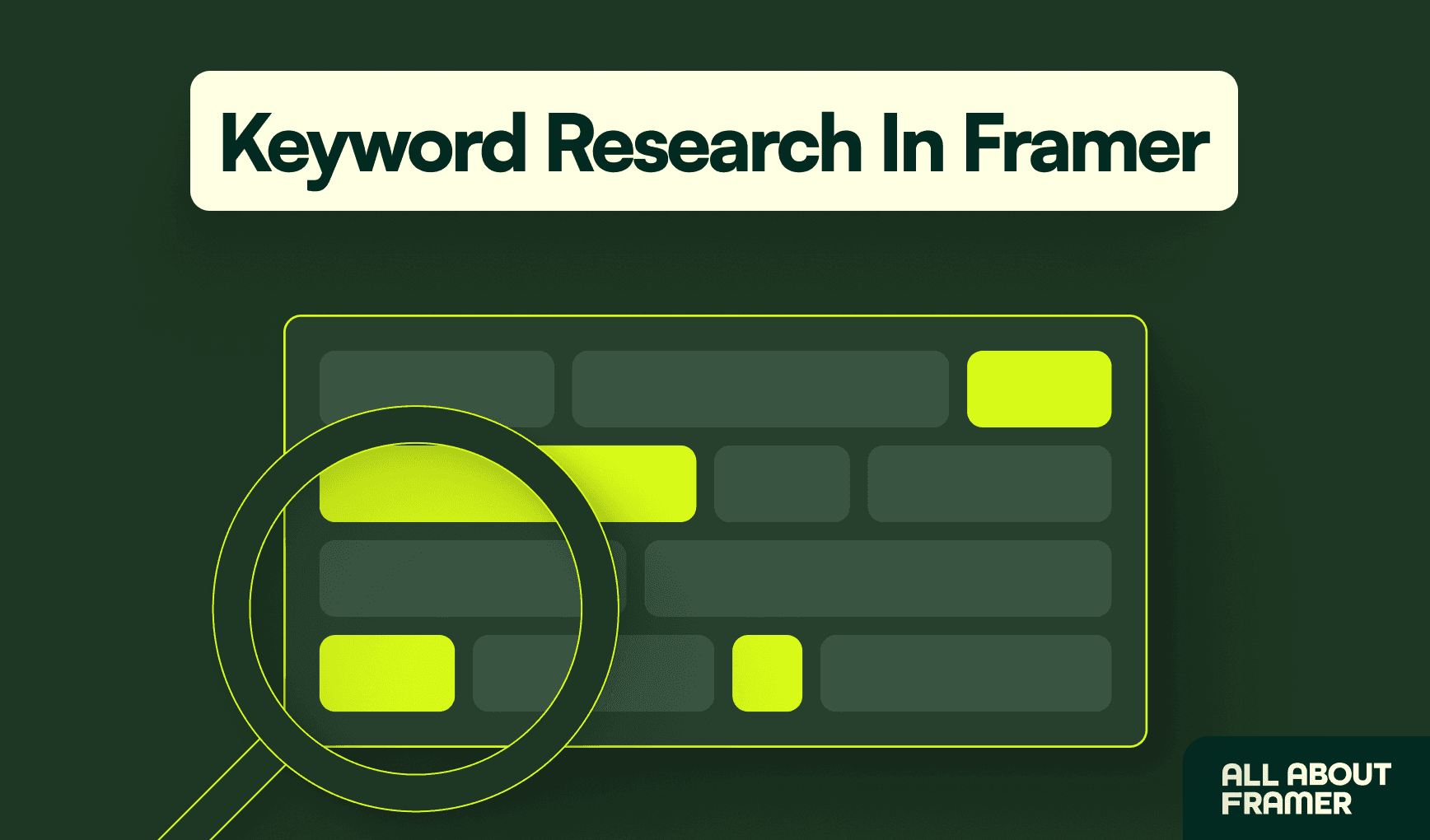 A Step-by-Step Guide to Keyword Research For Framer Websites