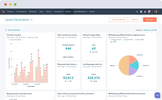 Daily limit card showing $2,500 spent, representing 12.5% of the total limit