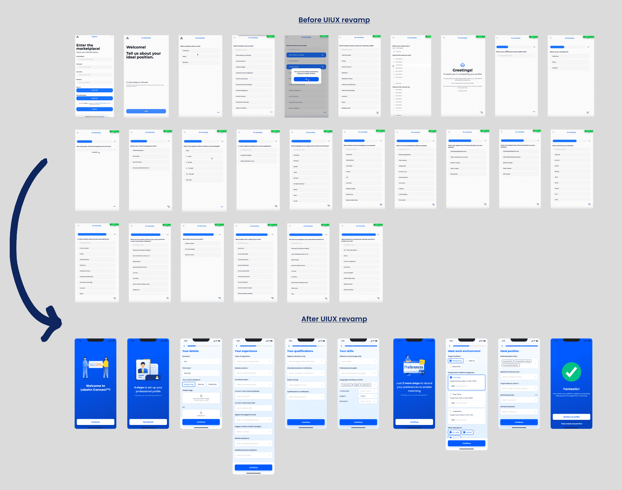 UX learnings