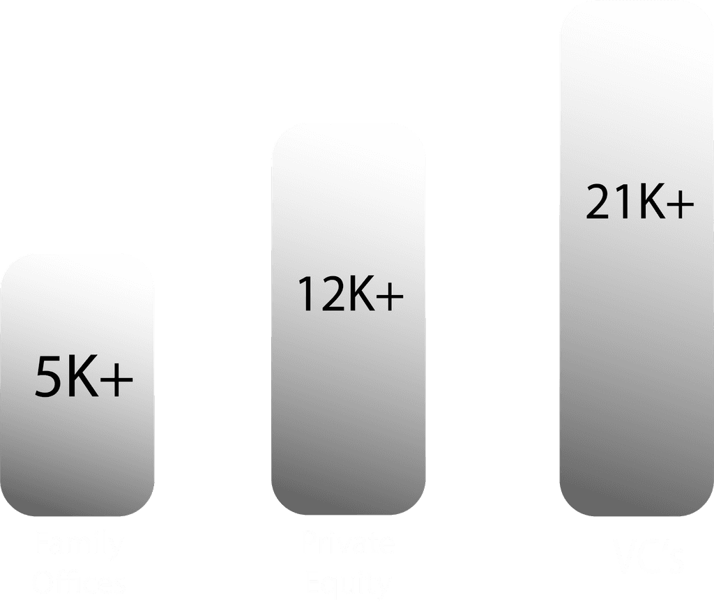 Vortex Capital