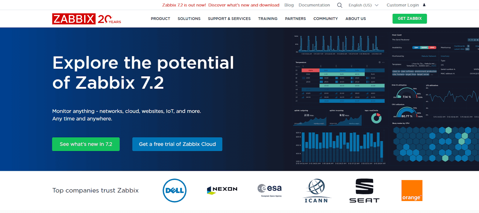 Zabbix homepage