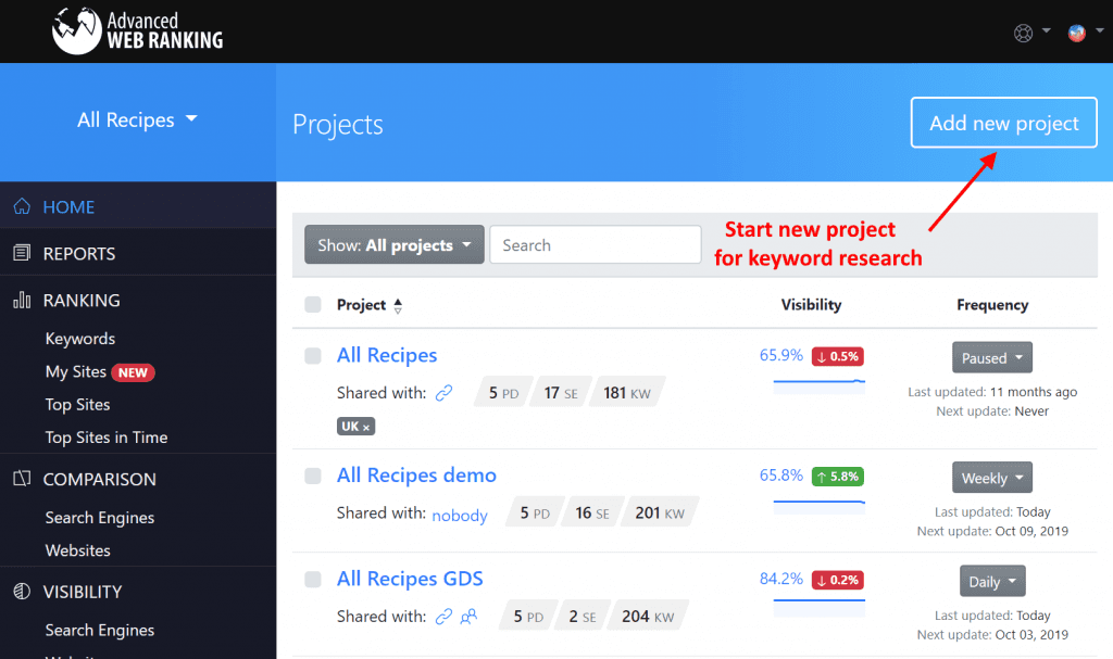 advanced web ranking, start new project button